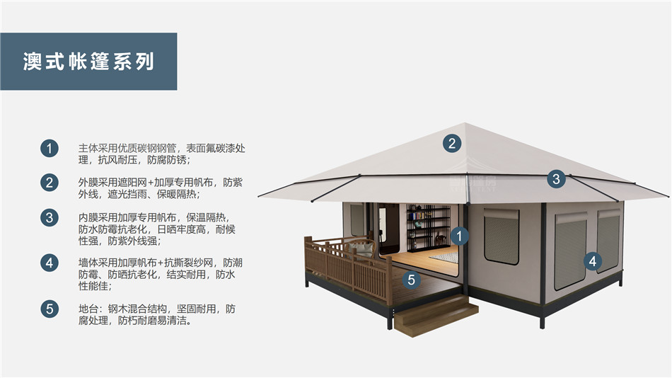 滦平县户外野奢帐篷></p><p>此外，生物荧光照明系统还为户外露营增添了一份别样的乐趣。在夜晚，你可以躺在帐篷里，仰望星空，欣赏着周围闪烁的荧光，仿佛置身于一个神秘的童话世界。孩子们会对这神奇的光芒充满好奇，围绕着帐篷嬉戏玩耍，感受大自然赋予的独特魅力。这种独特的体验，将成为你与家人、朋友之间珍贵的回忆，让户外露营变得更加难忘。</p><p>对于追求高品质户外生活的人们来说，生物荧光照明系统的户外野奢帐篷无疑是一个绝佳的选择。它不仅提供了舒适的住宿环境，还为你带来了与自然亲密接触的独特机会。在这个快节奏的时代，让我们放慢脚步，走进大自然，感受生物荧光照明系统带来的奇妙夜晚，开启一场别样的户外野奢之旅。</p><p>随着技术的不断进步，相信生物荧光照明系统将会在未来的户外领域得到更广泛的应用。它将为更多的人带来独特的户外体验，让我们在享受自然的同时，也能领略到科技与自然相结合的无限魅力。让我们一起期待这个充满奇幻光芒的未来户外世界，迎接更多惊喜与美好的到来。</p>    </article>
    <span class=